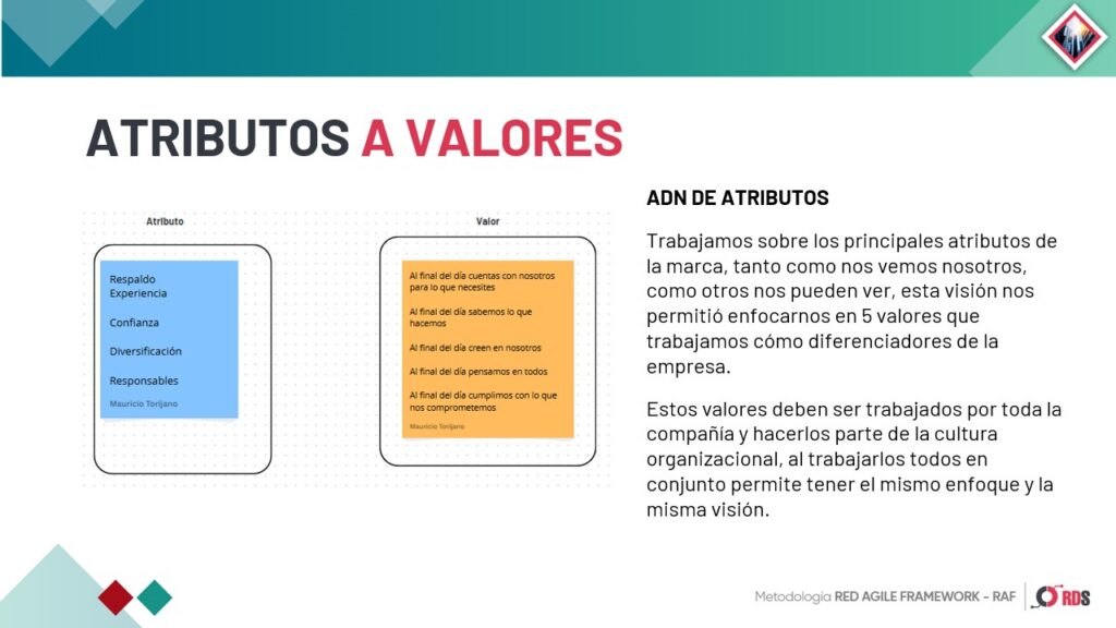 Slide11