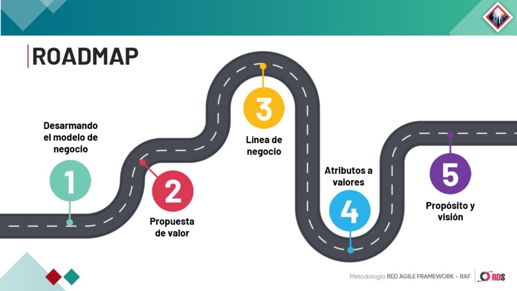 Slide2