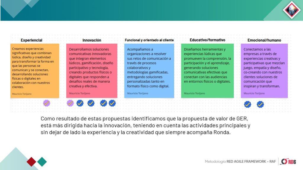 Slide7